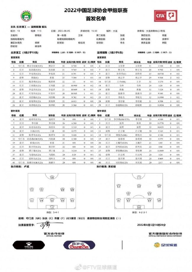 今日焦点战预告14:00 澳超 麦克阿瑟FC VS 惠灵顿凤凰 近期状态火热的两队可否在本轮联赛收官战中贡献出一场精彩对决？03:45 意甲 亚特兰大 VS 萨勒尼塔纳 双线作战、饱受伤病困扰的亚特兰大在主场全取3分延续胜势？04:00 西甲 赫罗纳 VS 阿拉维斯 本赛季西甲最大黑马赫罗纳借助主场之利反超皇马重新登顶？事件赛季报销+无缘欧洲杯！